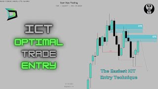 Optimal Trade Entry OTE  ICT Concepts Explained [upl. by Odnomor]