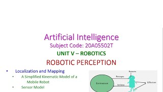 ROBOTIC PERCEPTIONArtificial IntelligenceUNIT V – ROBOTICS20A05502T [upl. by Smaoht]