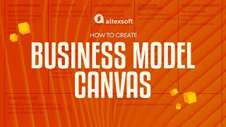 Business Model Canvas How to Create your Startup Outline [upl. by Simons]