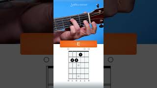 How to play the E chord on Guitar easy beginner chord Shorts [upl. by Reid]