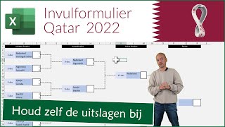 Invulformulier WK voetbal Qatar 2022 [upl. by Rosdniw]