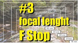 3 Focal length and Fstop explained  Photography Basics [upl. by Tresa]