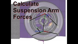 FSAE  Solving Suspension Forces with Matrix Method [upl. by Eneryt908]