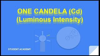 Definition of One Candela  Luminous Intensity [upl. by Opiak]