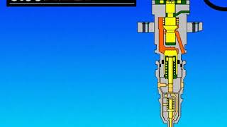 How do centrifugal pumps work 100 Animation [upl. by Keese284]