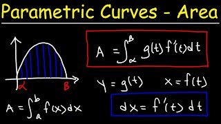 Area of Parametric Curves [upl. by Azilef550]