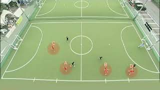 FUTSAL TRAINING TACTICAL VOL 5 [upl. by Hartwell]