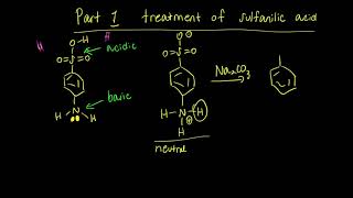 Lab 2 Methyl Orange Part 1 mechanism [upl. by Eneluqcaj2]