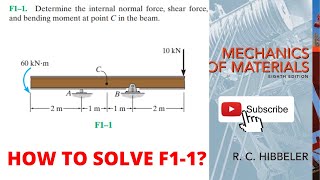 F11 hibbeler mechanics of materials  hibbeler mechanics  hibbeler [upl. by Yelserp534]