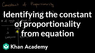 Identifying the constant of proportionality from equation  7th grade  Khan Academy [upl. by Eerrahs]