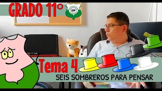 SEIS SOMBREROS PARA PENSAR EXPLICACIÓN EJEMPLO Y ACTIVIDAD [upl. by Onaimad]