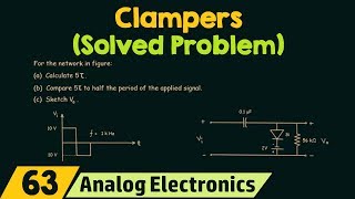 Clampers Solved Problem [upl. by Mercado]