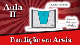 🔥 Fundição por areia 🔥 Processos de fabricação Aula 02 [upl. by Chiarra]