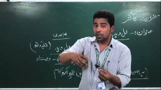 Introduction to Lalleshwari aka Lal Ded by Sajid Mohi ud din [upl. by Jocelyn]