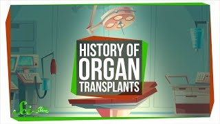 Organ Trafficking Syrian refugees selling organs to traffickers [upl. by Ahserb]