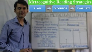 Metacognitive Reading Strategies [upl. by Kermy506]