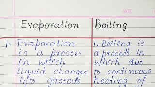 Difference between Evaporation and Boiling [upl. by Dnomaid]