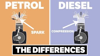 The Differences Between Petrol and Diesel Engines [upl. by Siul]