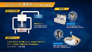 【日東工器】用途例 コンプレッサ・真空ポンプ加圧・吸引 [upl. by Caia]