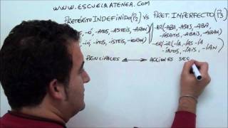 indefinido vs imperfecto  Free Spanish lessons [upl. by Cressi892]