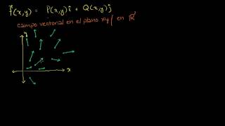 Integrales de línea y campos vectoriales [upl. by Behre]