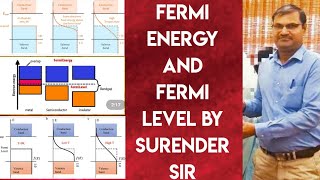 Fermi Energy And Fermi Level [upl. by Dempsey]