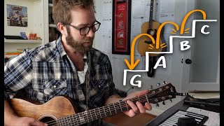 Guitar walkups amp walkdowns explained [upl. by Odlabu]