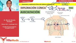 Semiología cardíaca  Anamnesis y exploración física del sistema cardiovascular parte 3  Villamedic [upl. by Ydnil437]