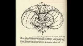 How AntiGravity Work Nuclear Powered UFO TR3B [upl. by Emiline]