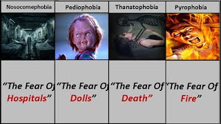 quotEasy Guide to the Top 100 Phobias You Need to Knowquot [upl. by Nauwtna289]