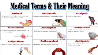 Medical Terms and Meaning  General Information [upl. by Adena]