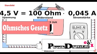 Wie lautet das Ohmsche Gesetz und wie kann man sich das vorstellen einfach und anschaulich erklärt [upl. by Richelle958]