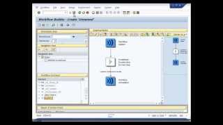 How to create SAP Workflow Using Purchase Order scenario in sdn wiki post [upl. by Jasmin]