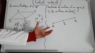 résume de cours  calcul vectoriel dans le plan [upl. by Inor]