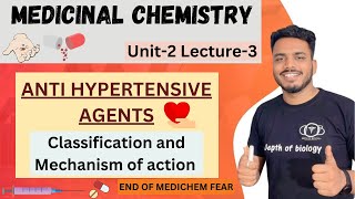 Antihypertensive drugs  Antihypertensive mechanism of action  Antihypertensive classification [upl. by Waltner]