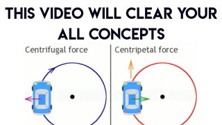 Centripetal Vs centrifugal force Demonstration  2020 [upl. by Murphy]