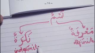 Madinah Arabic course  Book 1  LESSON 3 part 1 [upl. by Dallas]