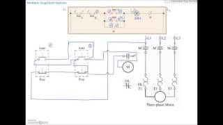 Ladder Diagram Basics 4 Multiple Stop Start Stations [upl. by Donough]