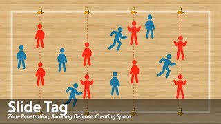 Slide Tag  Physical Education Game Invasion [upl. by Polash76]