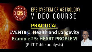 EPS Video course  Event 1Health amp LongevityExample 5HEART PROBLEM PILT Table analysis [upl. by Ahsinhoj]