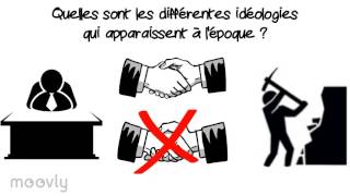 Libéralisme et communisme [upl. by Werda]