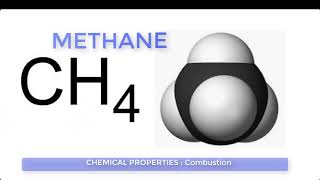 The Chemistry Of Methane [upl. by Eytteb]