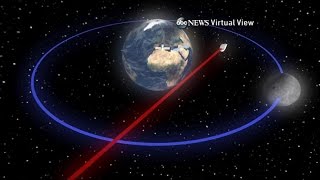 Newly Discovered Asteroid Narrowly Misses Earth [upl. by Willtrude]