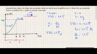 Cinemática rectilínea movimiento errático Grafica Problema Resuelto [upl. by Duntson]