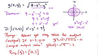 141 Domain and range for multivariable functions [upl. by Georgiana]