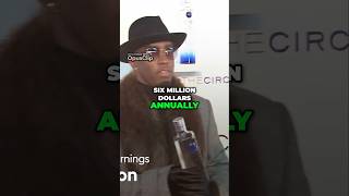 How much is Ciroc paying Diddy [upl. by Noemys]