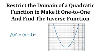 Ex Restrict the Domain to Make a Function 1 to 1 Then Find the Inverse [upl. by Kata]