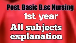 Post Basic Bsc Nursing Syllabus Post Basic Nursing Online classes NursingVillaSyllabus [upl. by Cynar]