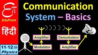 COMMUNICATION SYSTEM  Part 1  in HINDI [upl. by Cinom]