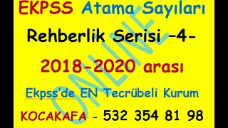 EKPSS 20122024 arası toplam sınava başvuran sayıları ile 20218 EKPSS ile atanan kişi sayıları [upl. by Macswan898]